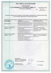 Сертификаты